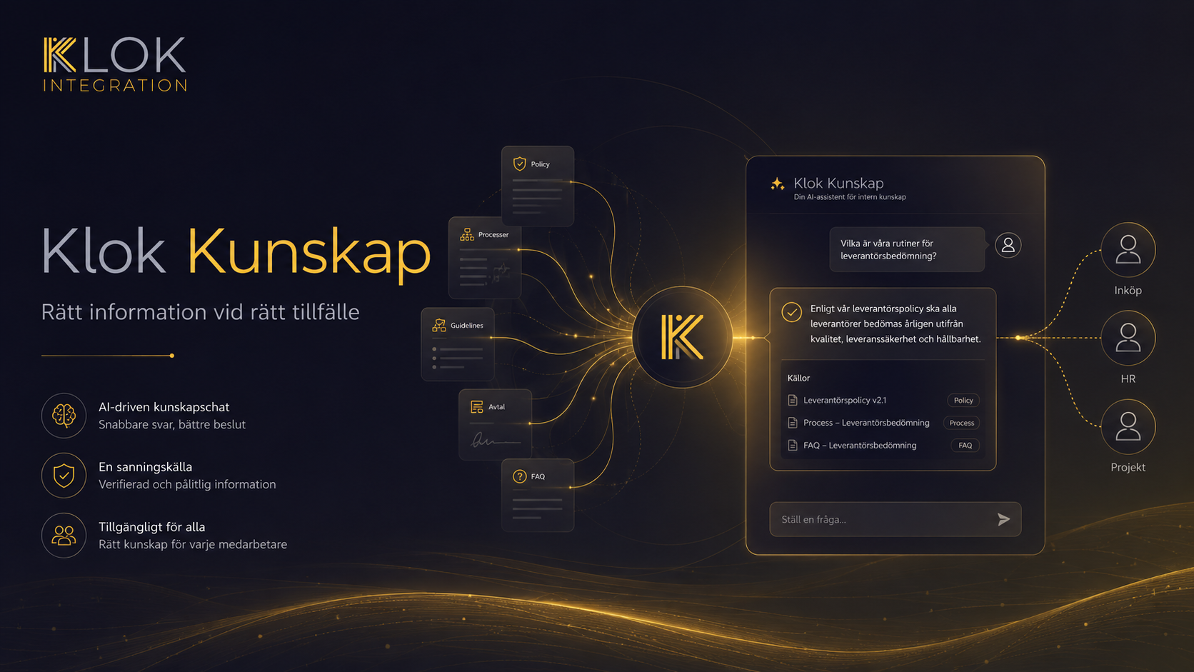 Klok Kunskap visualisering